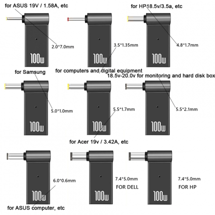 Переходник зарядки на Type-C 100 Вт с DC5.5-2.5mm для ноутбуков Acer, Samsung, Asus, Toshiba, Lenovo, Dell, HP и тд