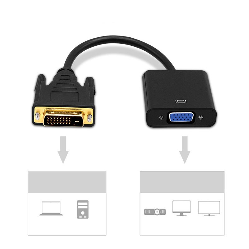 Как подключить монитор через displayport. Подключить монитор к видеокарте. Переходник для пс4 к монитору. DVI-D мама VGA папа. Шнур VGA HDMI подключить второй монитор.