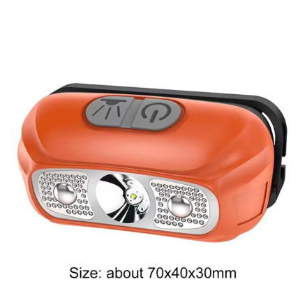 USB Яркий светодиодный налобный фонарь водонепроницаемый