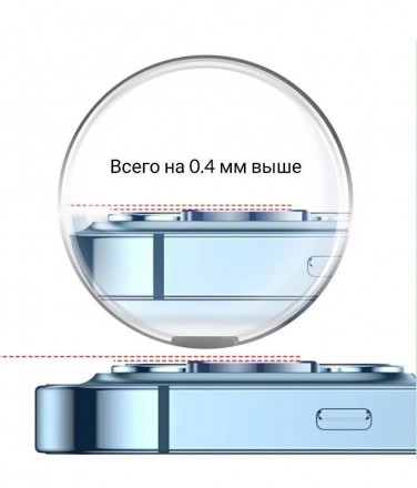 Защитное стекло на камеру для iPhone 13, синее