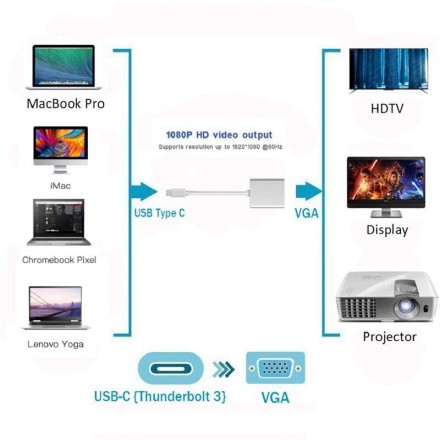 Переходник для Type-C на VGA адаптер для USB-C to VGA, черный